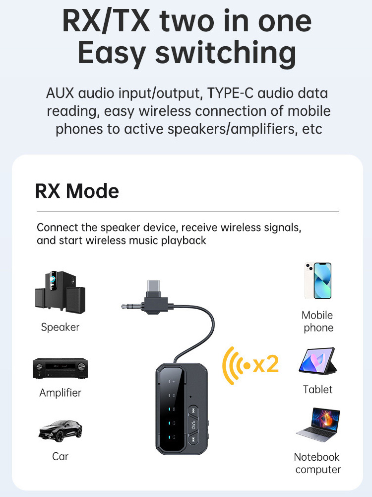 News 2 in 1 Bluetooth 5.4 Audi - Audio Music News review and price