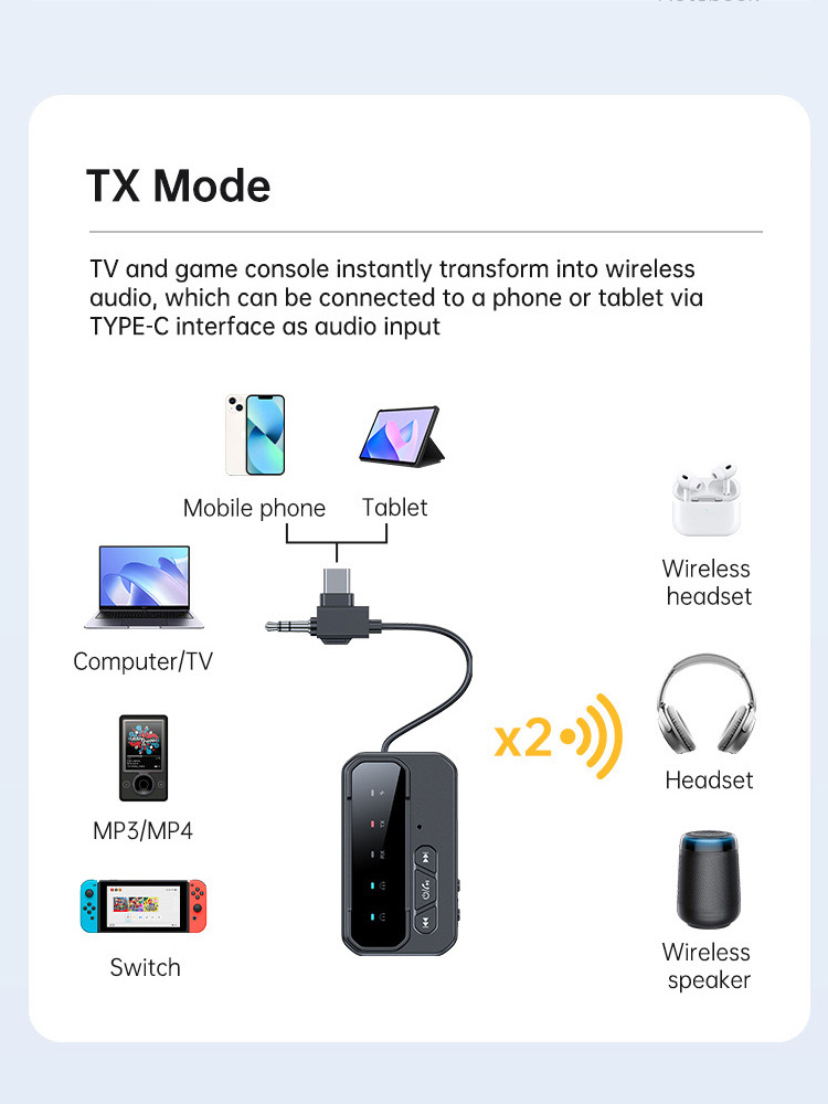 News 2 in 1 Bluetooth 5.4 Audi - Audio Music News review and price
