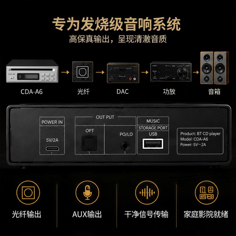 Hi Fi Bidirectional Bluetooth  - Audio Music Player review and price